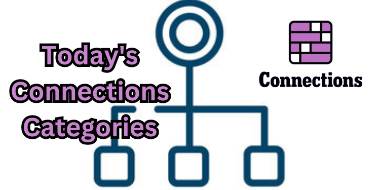 Today's Connections Categories | Tellagraph.com