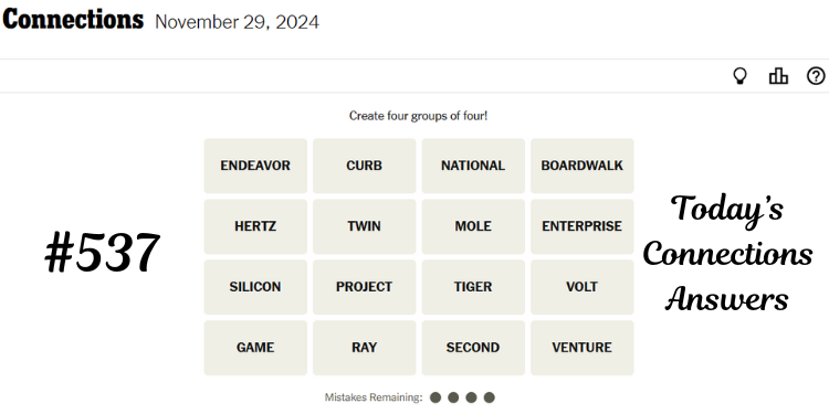 NYT Connections Hint Today Answers For Friday, November 29, 2024 | Tellagraph.com