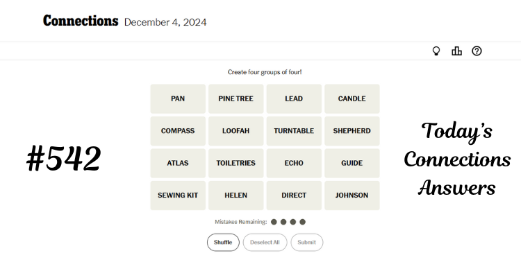 NYT Connections Hint Today Answers For Wednesday, December 4, 2024 | Tellagraph.com