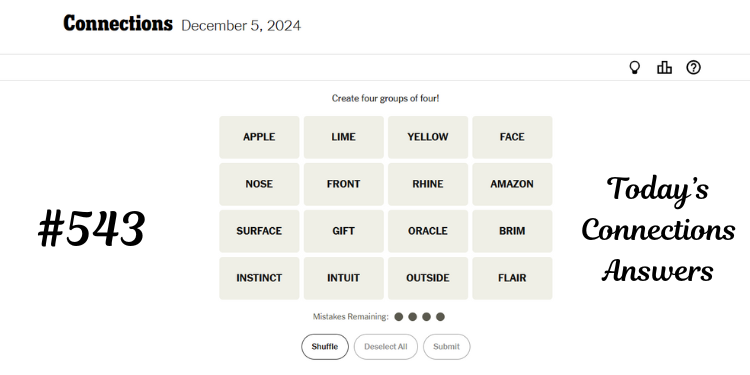 NYT Connections Hint Today Answers For Thursday, December 5, 2024 | Tellagraph.com
