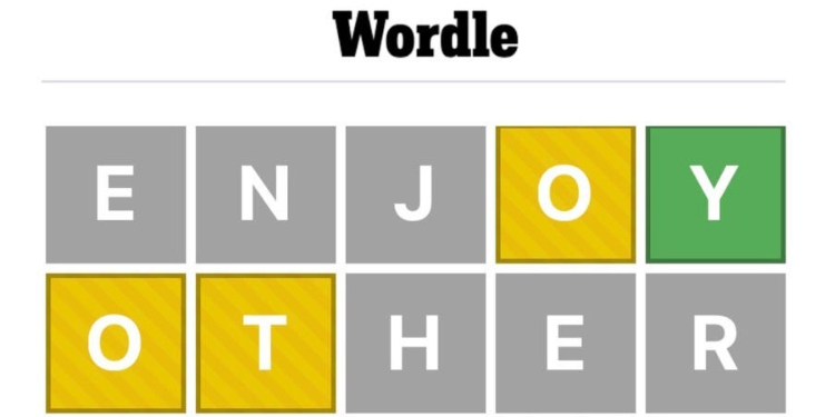 Best Wordle Start Words | Tellagraph.com