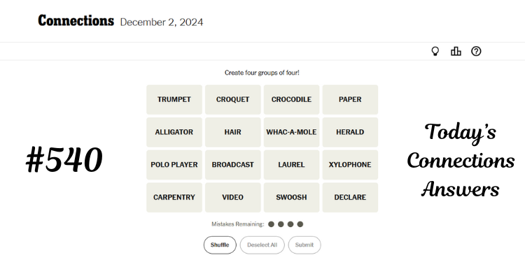 NYT Connections Hint Today Answers For Monday, December 2, 2024 | Tellagraph.com