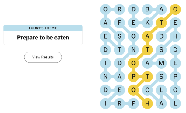 Spangram Answer In Today’s Strands For Saturday, December 7, 2024 | Tellagraph.com