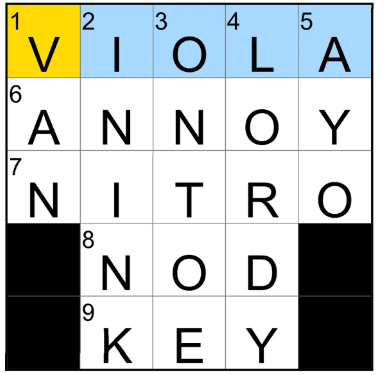 Puzzle Answer In Today’s Completed Mini Crossword Hint For Friday, December 20, 2024 | Tellagraph.com